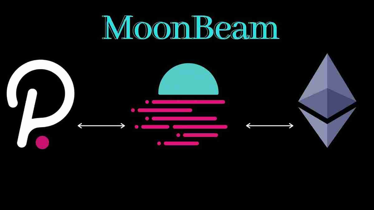 how does moonbeam work