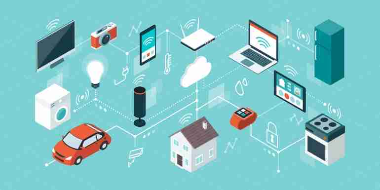 What is Internet of Things 