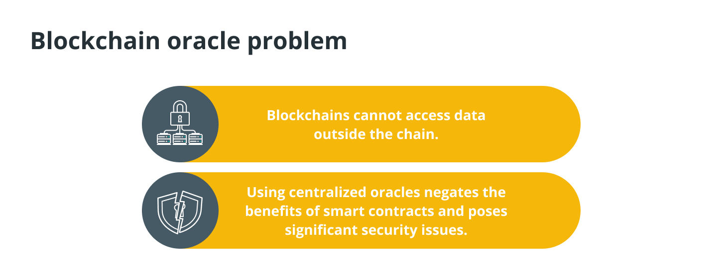 blockchain oracle problem