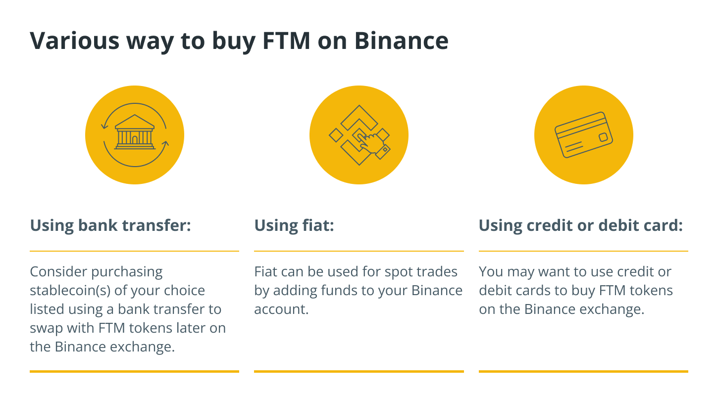 buy fantom on bnb