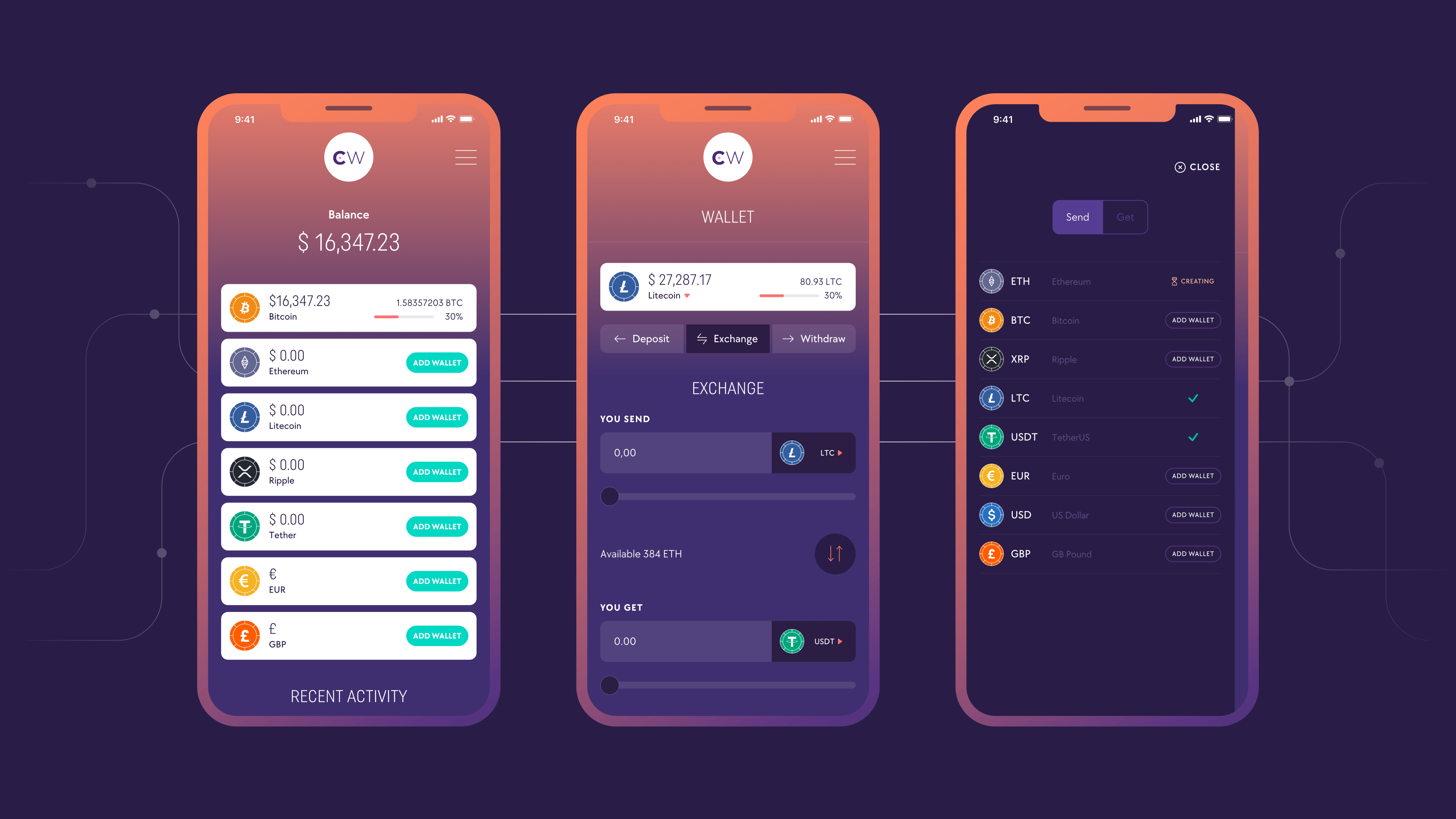 Mobile Ethereum Wallets