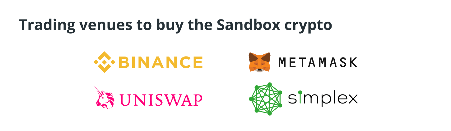 exchanges for sandbox