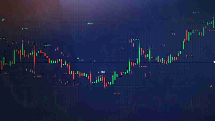 Cryptocurrency Charts for Profit