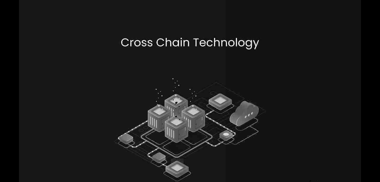 Interoperability and Cross-Chain Solutions