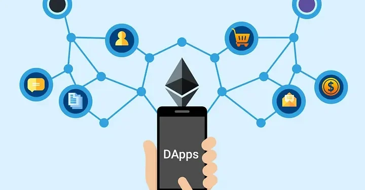 Building a DApp on Ethereum