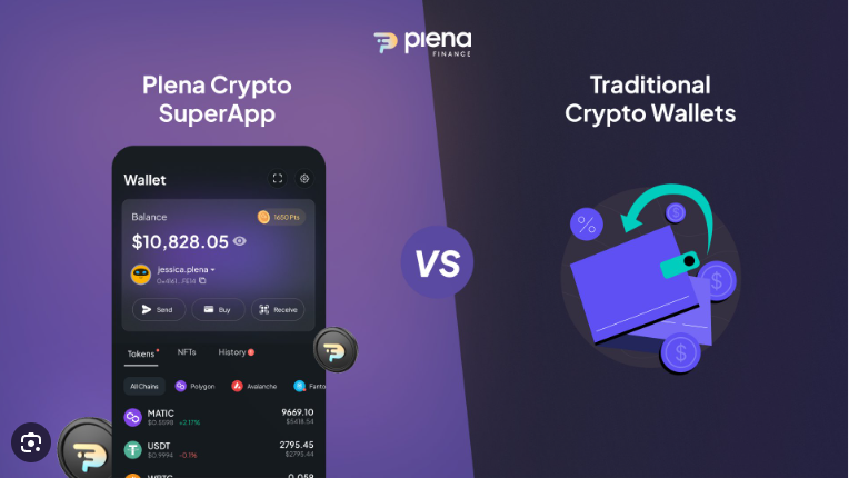 Plena Finance Wallet